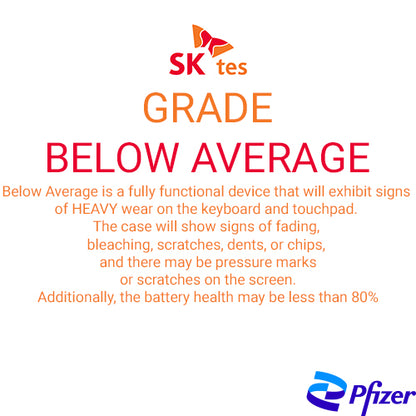 Lenovo ThinkPad X1 Yoga Gen 4 14" Intel Core I7-8665U CPU @ 1.90GHZ 16GB 512GB